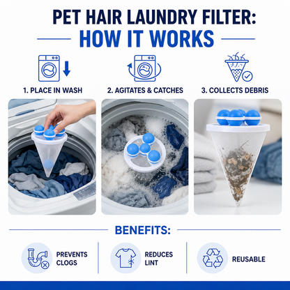 Zelmivo™ Laundry Hair Catcher (Offer)