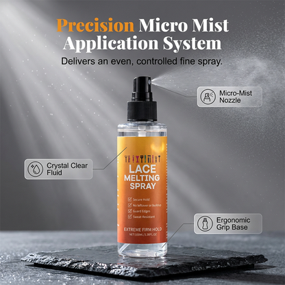 NantSpider™ Extreme Hold Lace Melting Spray